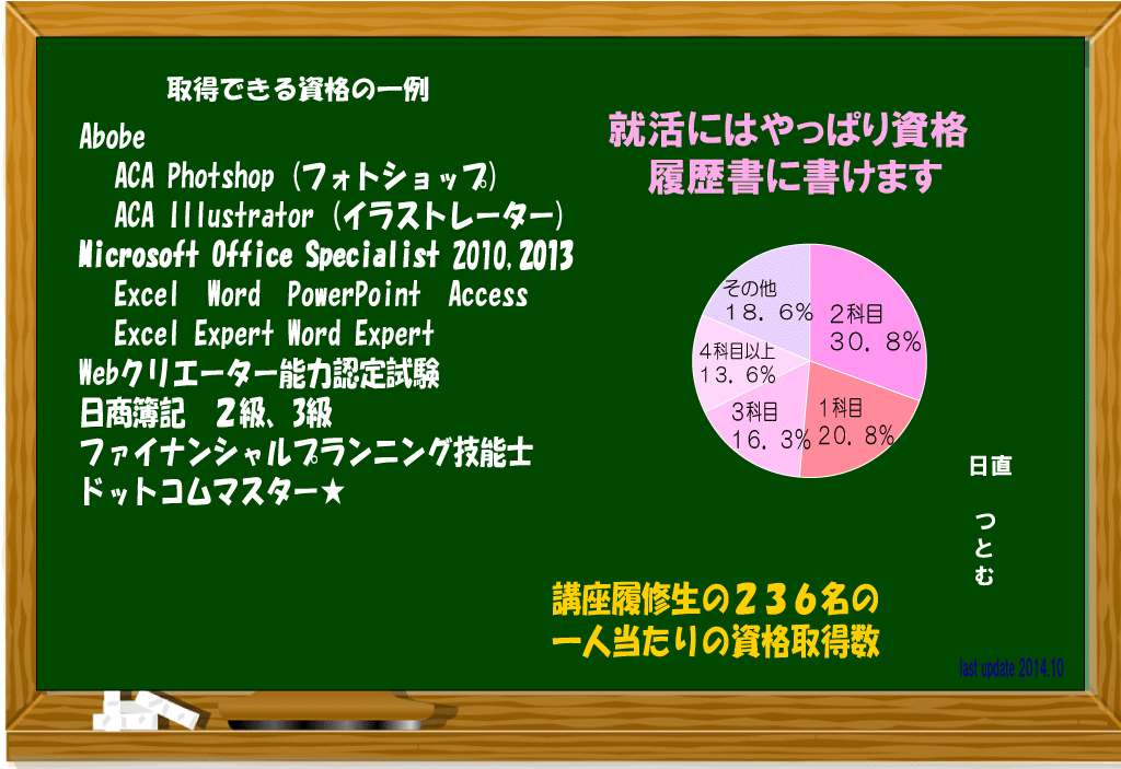 取得できる資格の一例
